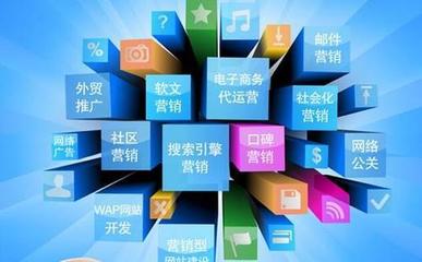 網(wǎng)絡(luò)營(yíng)銷與網(wǎng)絡(luò)推廣 數(shù)字時(shí)代的商業(yè)驅(qū)動(dòng)力